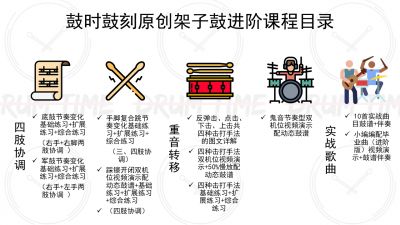 鼓时鼓刻原创架子鼓进阶提高课程系列