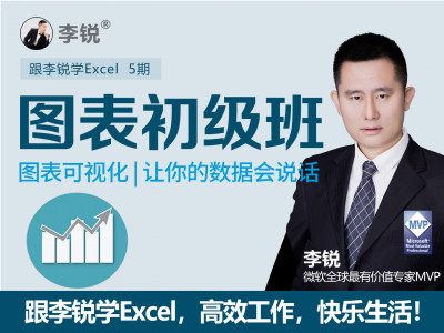 Excel图表可视化 | 让你的数据会说话